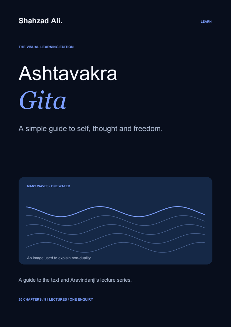 Cover of Ashtavakra Gita